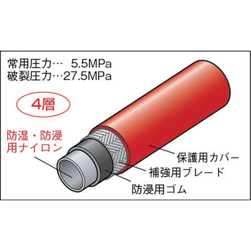 イエロージャケット R407C等用チャージングホースプラス2 92cm 3本