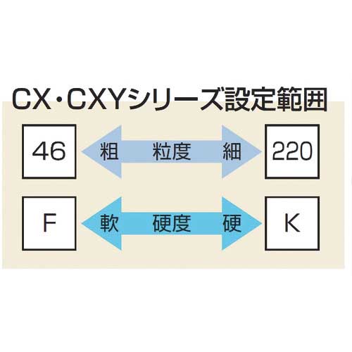 ノリタケ 汎用研削砥石 CXY46H青 355X38X127 1000E21030