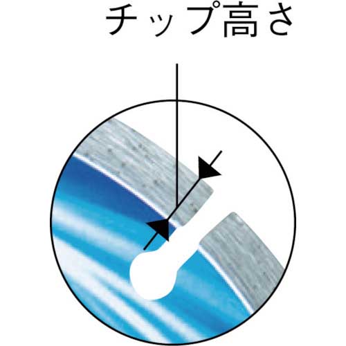 呉英 シザースブルー 125 2406の通販｜現場市場