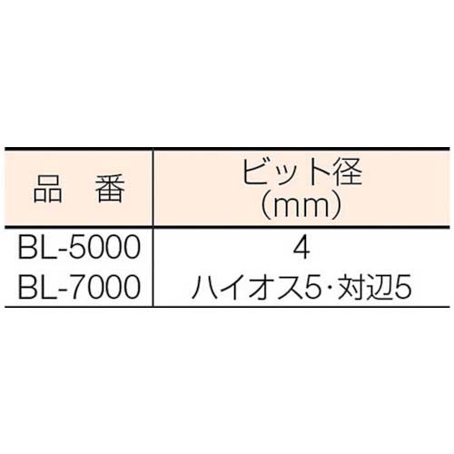 ハイオス ブラシレス電動ドライバー BL-5000の通販｜現場市場