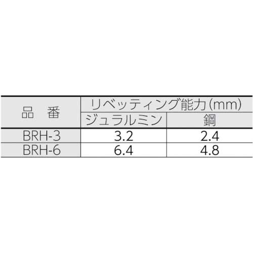 ヨコタ リベッティングハンマ BRH-6の通販｜現場市場