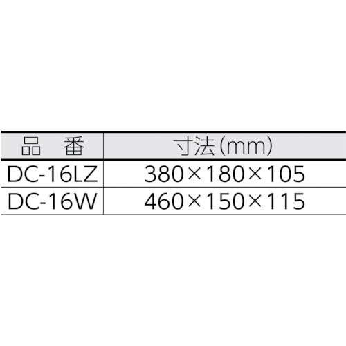 DIAMOND 鉄筋カッター DC-16Wの通販｜現場市場