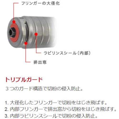 E‐FORCE 標準セット(ロータリーエンジン20) Φ3.0 100V用(9936) DSSR23001