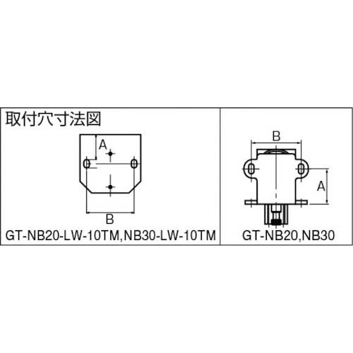 ベッセル スライドエアーニッパー ブラケット型 No.GT-NB20LW10TM GT