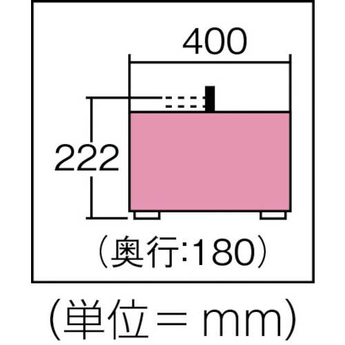 NDC 高周波インバータ電源 HFI-088Bの通販｜現場市場