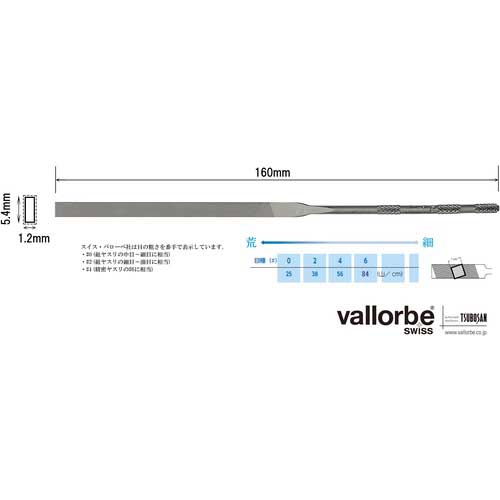 Vallorbe ニードルヤスリ 平 160mm ＃0 LA2401-160-0