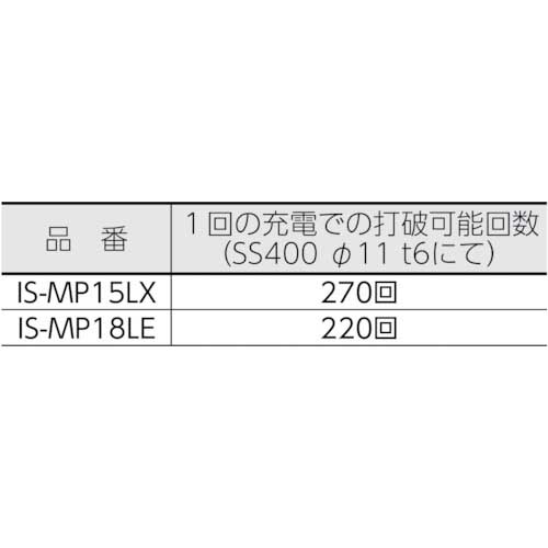 【廃番】育良 IS-MP15LE 18LE用電池パック(52129) LIB1830