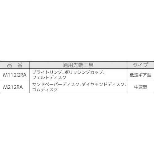 ミニモ アングロン 中速型 M212RA M212RAの通販｜現場市場