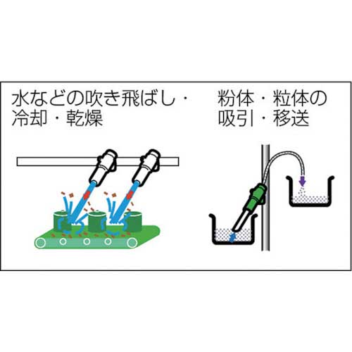 TRUSCO エアガン コック付 L型 最小内径22mm MAG-22LVの通販｜現場市場