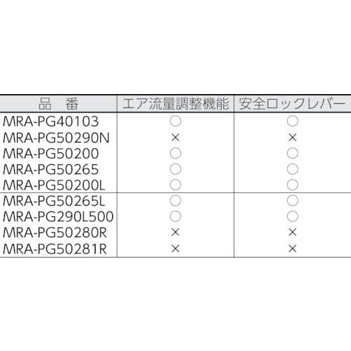 MRA エアグラインダ 前方排気 ストレートタイプ MRAPG40103の通販