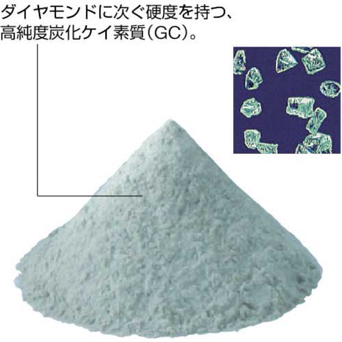 ナニワ 研磨材 GC微粉1kg ＃2000 RD-3112の通販｜現場市場