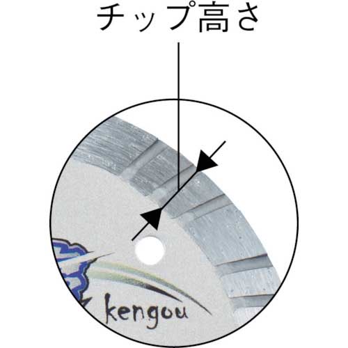 三京 剣豪 150×1.9×8.0×22.0 RZ-K6の通販｜現場市場