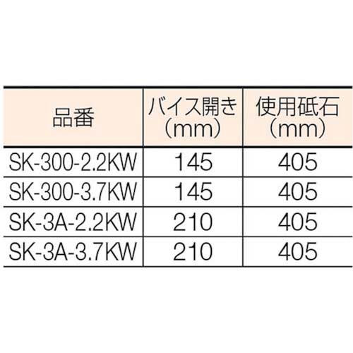 昭和 高速切断機405ミリ SK-300-2.2KWの通販｜現場市場