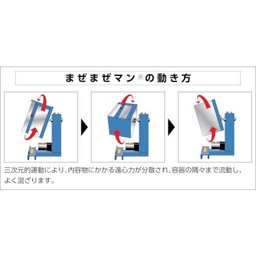 ミスギ 混合・攪拌機「まぜまぜマン」 安全カバー付 定格1.04A SKH