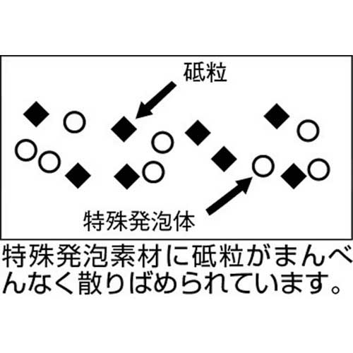 TRUSCO ソフトパワーディスク Φ100 ウレタン樹脂製中仕上げ研磨用 5入