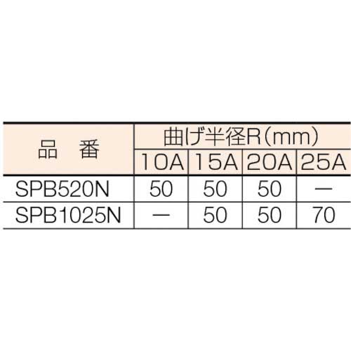 スーパー パイプベンダー(油圧式)適用パイプ呼び：15A・20A・25A 能力