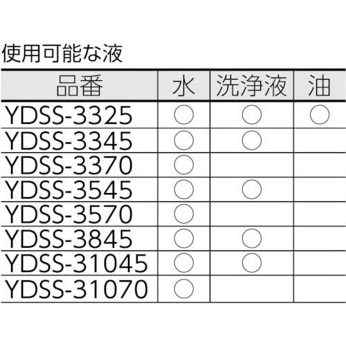 日本ヒーター ステンレス潜水ヒーター三相200V10kW YDSS-31045の通販