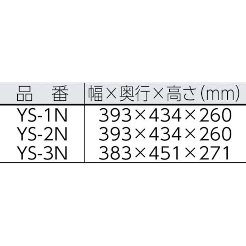 淀川電機 ベルトグラインダー YSシリーズ(高速型)三相200V(0.4kW) YS