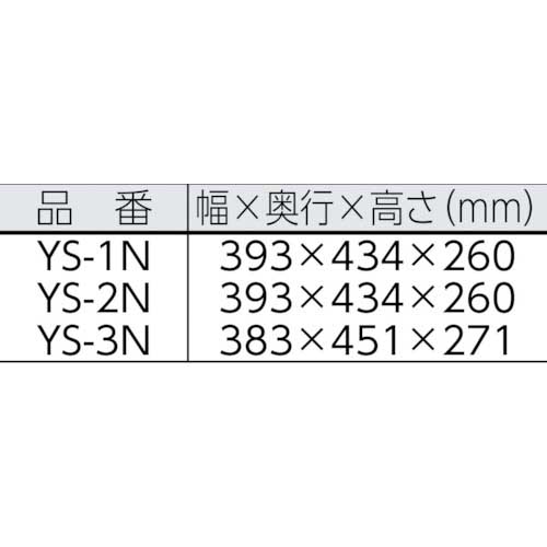 淀川電機 ベルトグラインダー YSシリーズ(高速型)三相200V(0.75kW) YS