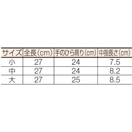 ワタベ 絶縁手袋 保護カバー付き低圧手袋ブループロテクトM 506-Mの