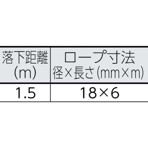 藤井電工 ツヨロン 墜落防止用ブロック ベルト巻取式 ベルブロック(6m