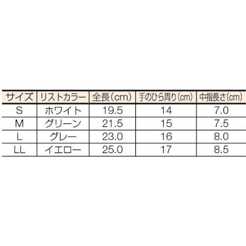 ブラストン PU指先コート編手袋 L(スーパーエコノミータイプ) (10双入