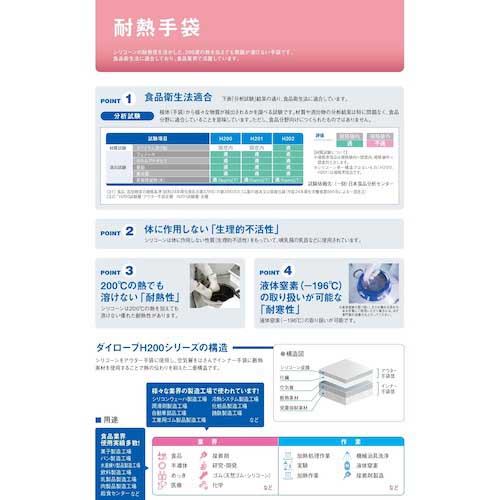 DAILOVE 耐熱用手袋 ダイローブH200-55(L) DH200-55-Lの通販｜現場市場