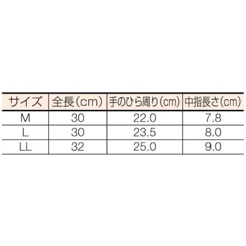 ショーワ 塩化ビニール手袋 No620ニューロングビニローブ オレンジ LL