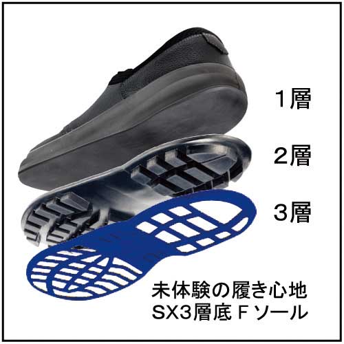シモン 安全靴 短靴 SL11-BL黒/ブルー 24.5cm SL11BL-24.5の通販｜現場市場