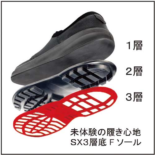 シモン 安全靴 短靴 SL11-R黒/赤 24.0cm SL11R-24.0の通販｜現場市場
