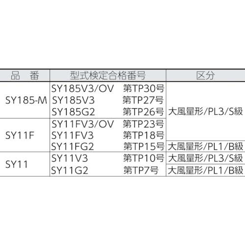 廃番】シゲマツ 電動ファン付呼吸用保護具 本体Sy185(フィルタなし