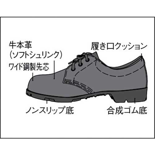 TRUSCO 安全短靴 JIS規格品 24.0cm TJA-24.0 - 安全・保護用品