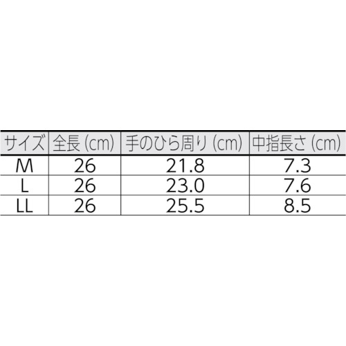 ミドリ安全 塩化ビニール製手袋 10双入 Lサイズ VERTE-135-Lの通販