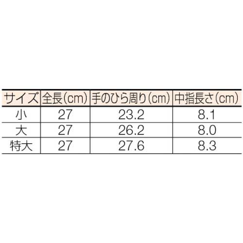 YOTSUGI 低圧二層手袋 大 交流600V以下用 YS-102-11-01の通販｜現場市場