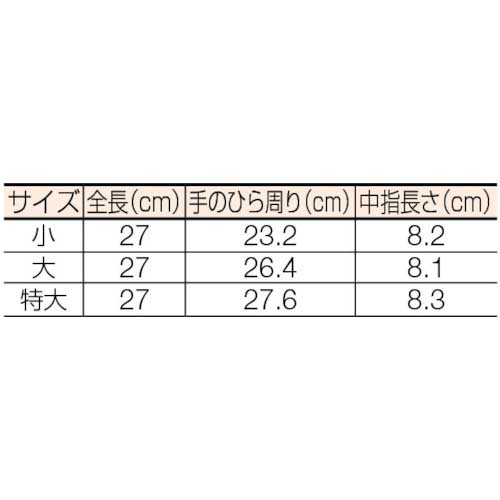 YOTSUGI 絶縁手袋 低圧二層手袋 大 交流300V以下用 YS-102-11-02の通販