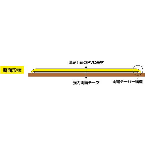 緑十字 高耐久ラインテープ 黄/黒 JU-1010TR 100mm幅×10m 両端テーパー