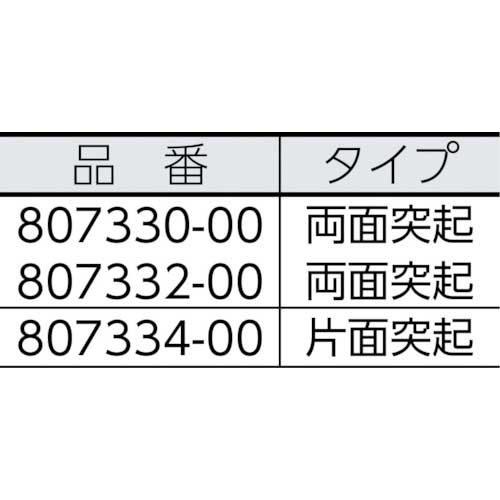 サンコー 敷板 807334 0918(片面突起)再生ブラック 807334-00の通販