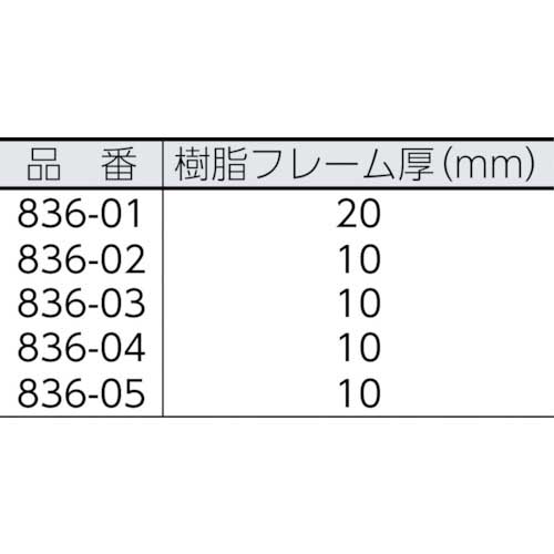 ユニット 高輝度蓄光標識 避難口天井用C200級 836-010の通販｜現場市場