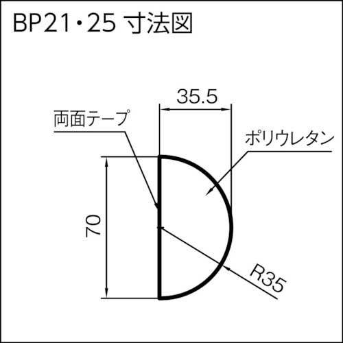 IWATA バンパープロ BP21 (1m) BP21-L1の通販｜現場市場