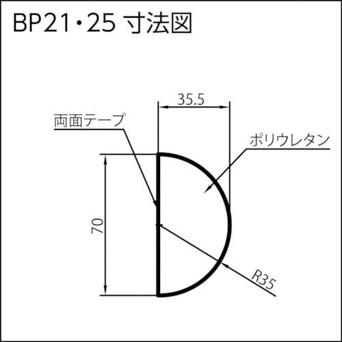 IWATA バンパープロ BP25 (1m) BP25-L1の通販｜現場市場