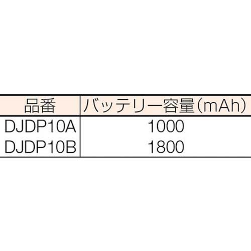 アルインコ デジタル登録局無線機 1Wタイプ 薄型セット DJDP10A