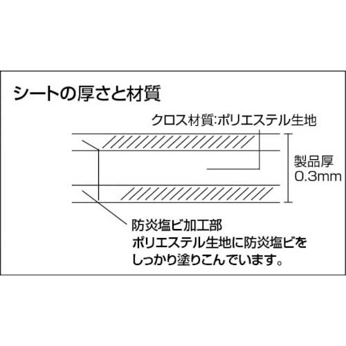 TRUSCO 防炎シートロールタイプ 幅1.87mX長さ50.m GBS-Rの通販｜現場市場