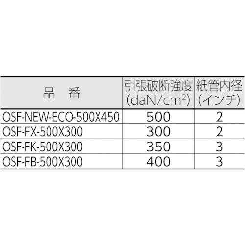 FKK ストレッチフィルム 15μ 500mm×300m OSF-FK-500X300の通販｜現場市場