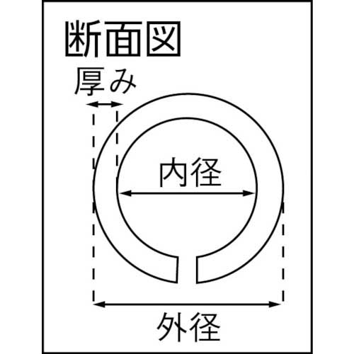 trusco 安心 クッション 丸 トップ 型