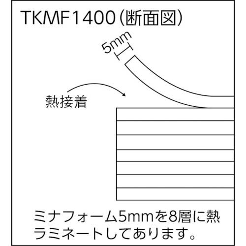 TRUSCO 積層品緩衝材 40MM×1000MM×1.2M TKMF-1400の通販｜現場市場