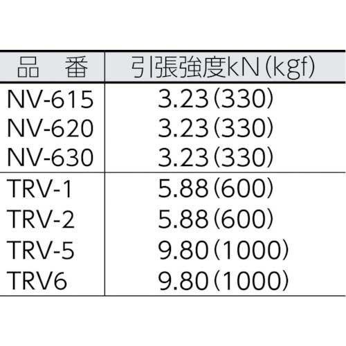 ユタカメイク ロープ ビニロンSトラックロープ(OB) 12×20 TRV-5の通販