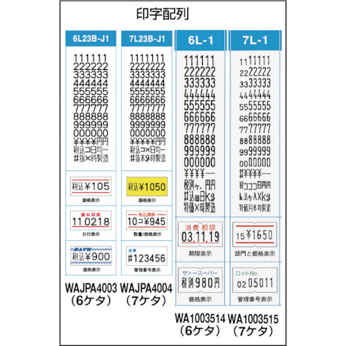 SATO ハンドラベラー UNO 1W（印字配列 7L23B−J1） WAJPA4004