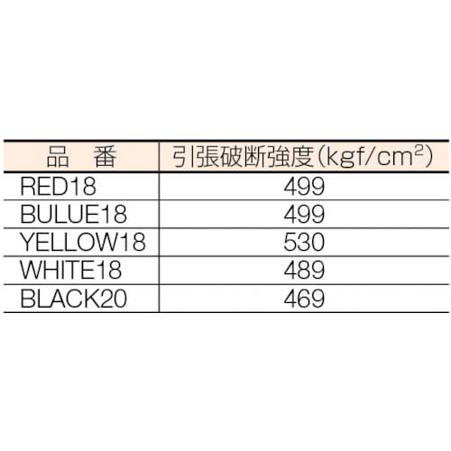 大化工業 大化 しろラップ (6巻入) (WHITE18)-