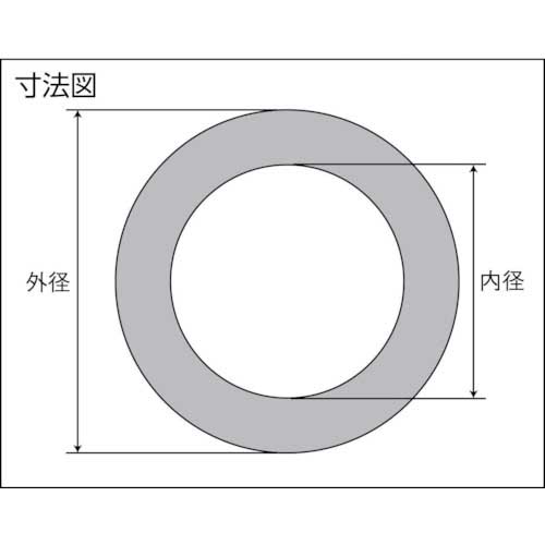 ニチアス ジョイントシートガスケット TOMBO NO.1120 内面 呼び径(A)：40 1120-5K-40A-3T-RF