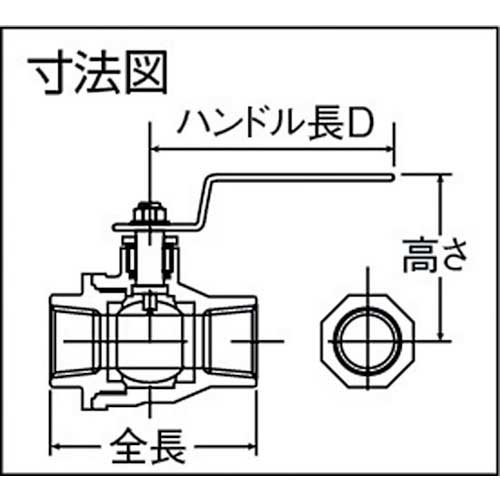 イノック ねじ込みボールバルブ 全長85mm 呼び径(A)25 316SFVM25Aの